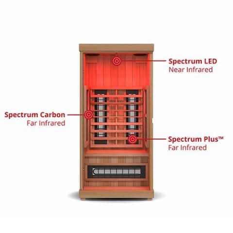 Finnmark Saunas Finnmark FD-1 Full-Spectrum 1 Person Infrared Sauna