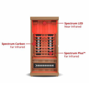 Finnmark FD-1 Full-Spectrum Infrared Sauna