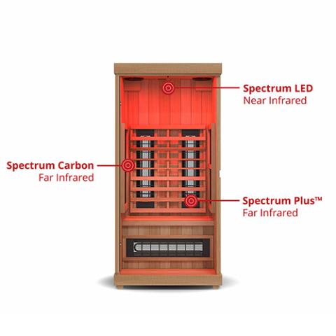 Finnmark FD-1 Full-Spectrum Infrared Sauna