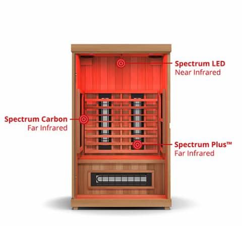 Finnmark Saunas Finnmark FD-2 Full-Spectrum 2 Person Infrared Sauna