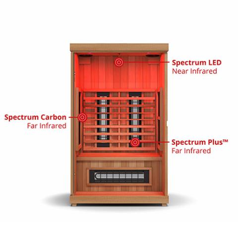 Finnmark Saunas Finnmark FD-2 Full-Spectrum 2 Person Infrared Sauna