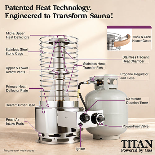 SaunaLife Sauna Heaters SaunaLife Titan SL1 High-Performance Portable Gas Sauna Heater