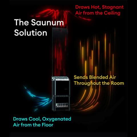 Saunum Heaters Saunum AIR 5 Sauna Heater Stainless