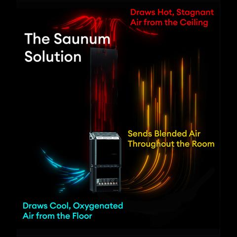 Saunum Heaters Saunum AIR 7 Sauna Heater Stainless