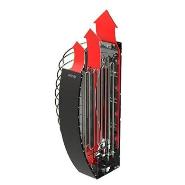 Harvia Heaters Harvia Spirit SP80E 8kW Electric Sauna Heater