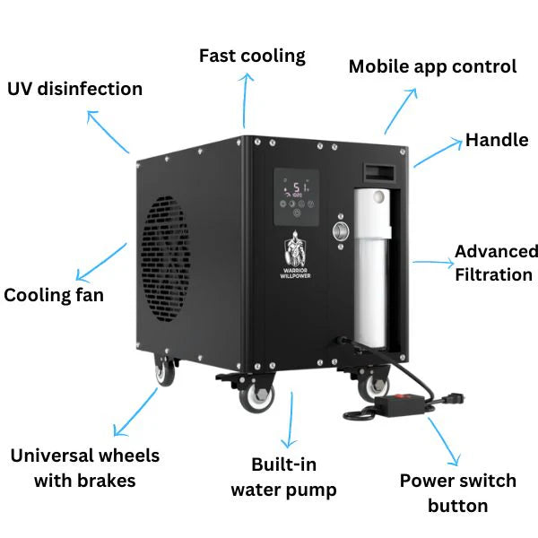 Warrior Willpower Chillers Warrior Max 1 HP Wi-Fi Water Chiller + Heater