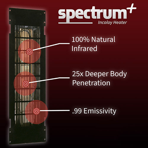 Finnmark Accessories Finnmark Spectrum Plus 4' x 4' Infrared Heater Panel Kit