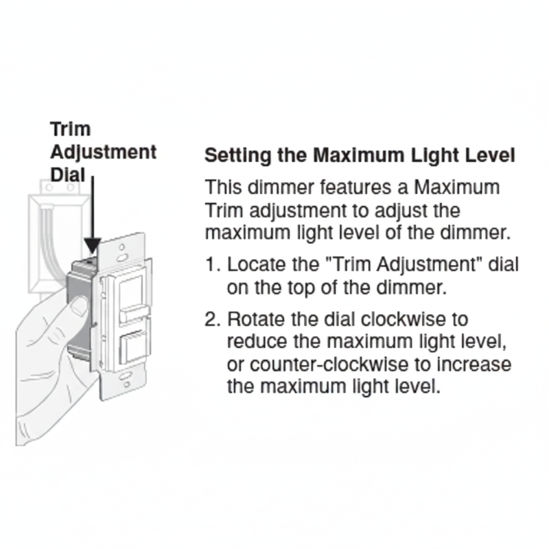 Bathology Accessories Bathology Spectrum 442 DIMMER SWITCH