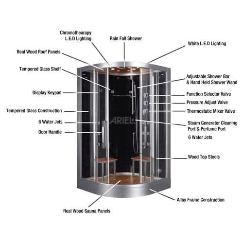 Platinum Showers Platinum DZ962F8 2 Person Walk-In Steam Shower