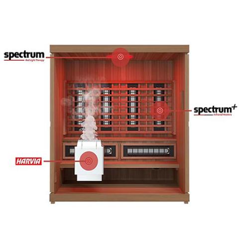 Finnmark Saunas Finnmark 4 Person FD-5 Trinity XL Infrared & Steam Sauna Combo
