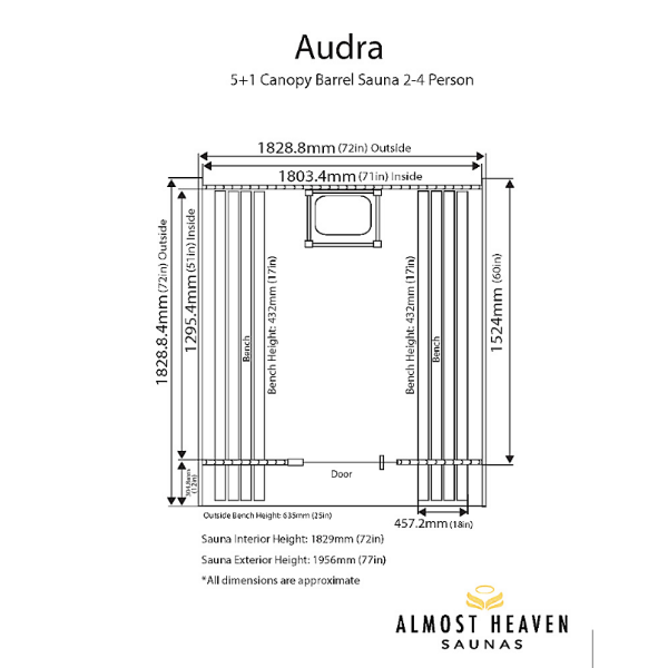 Almost Heaven Outdoor Sauna Almost Heaven Audra 2-4 Person Canopy Barrel Sauna