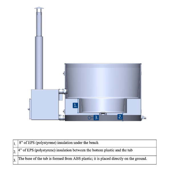 Almost Heaven Hot Tubs Almost Heaven Kirami 4 Person Wood Fired Hot Tub
