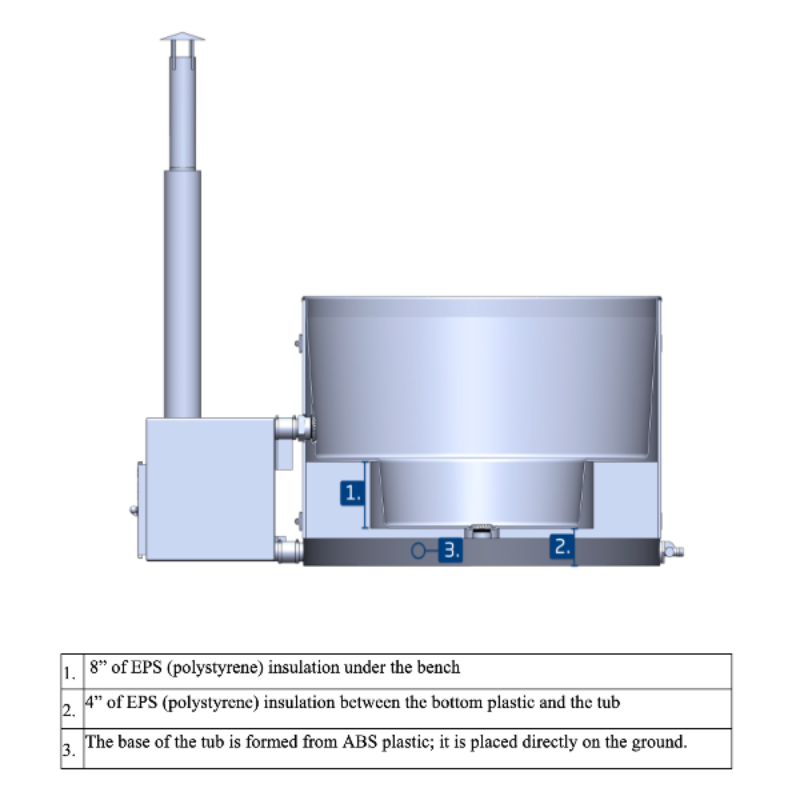 Almost Heaven Hot Tubs Almost Heaven Kirami 4 Person Wood Fired Hot Tub