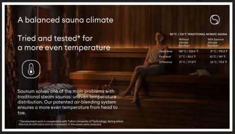 Saunum Heaters Saunum Air 5 Sauna Heater Package Black