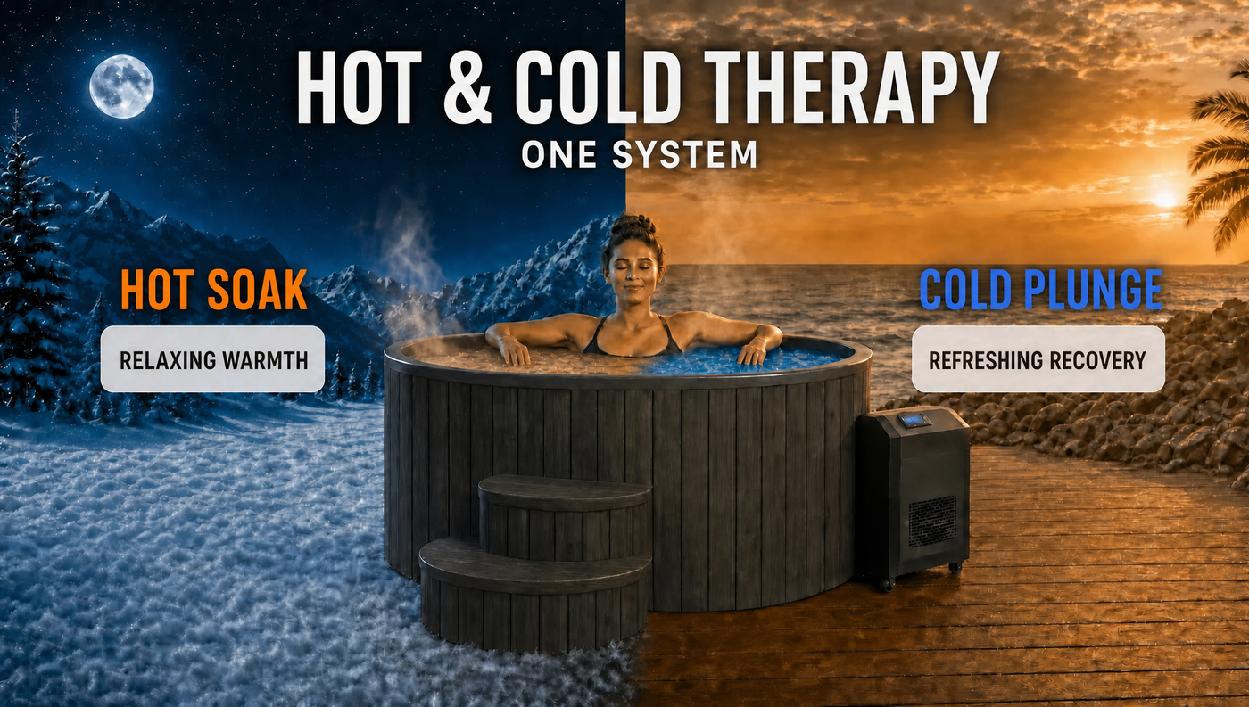 A hot tub with a small side heater on a wooden deck, shown with a split background: a snowy outdoor scene labeled 'Hot Soak' and a sunset beach scene labeled 'Cold Plunge.' Large text at the top reads 'HOT & COLD THERAPY ONE SYSTEM.