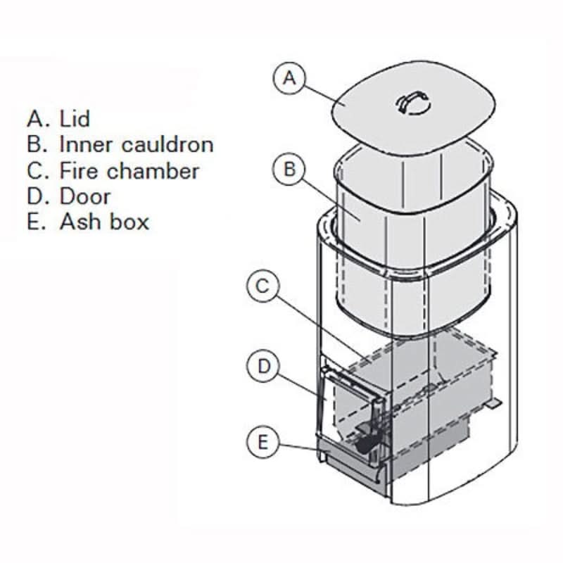 Harvia Heaters Harvia Cauldron 50L WP500 Wood Burning Sauna Stove