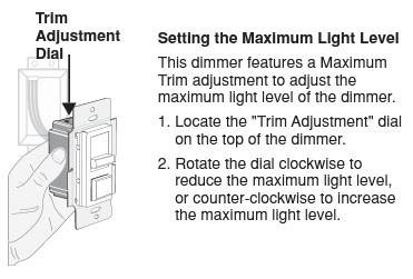 Bathology Accessories Bathology Spectrum 442 0-10V Dimmer Switch