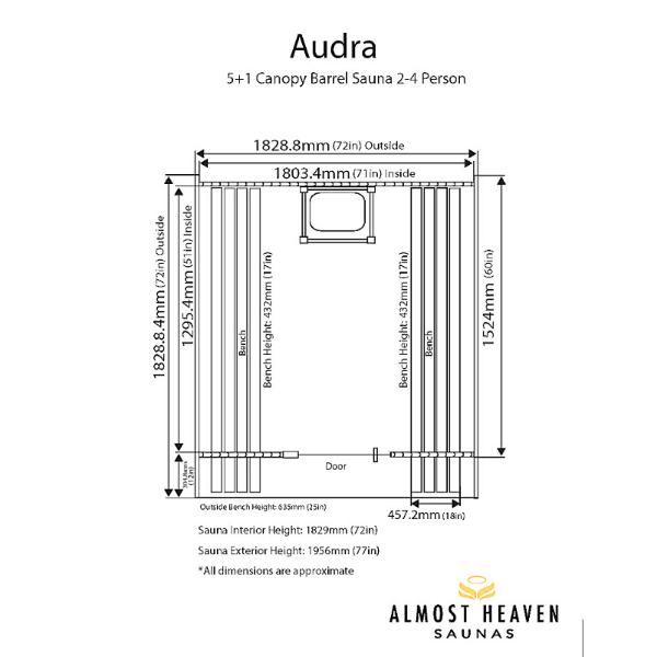 Almost Heaven Audra 4 Person Canopy Barrel Sauna - My Sauna World