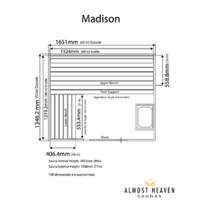 Specific dimensions for Almost Heaven Madison 2-3-Person Indoor Sauna