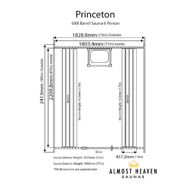 Specific dimensions for Almost Heaven Princeton 6 Person Standard Barrel Sauna