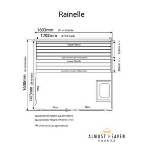 Specific dimensions for Almost Heaven Rainelle 4-Person Indoor Sauna