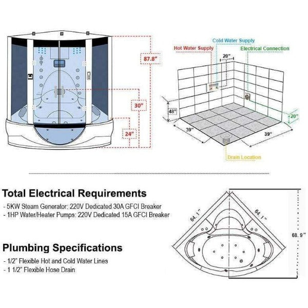 Bathtub for small bathroom, Steam bath machine seller - Bathsystems by Bath  Systems - Issuu